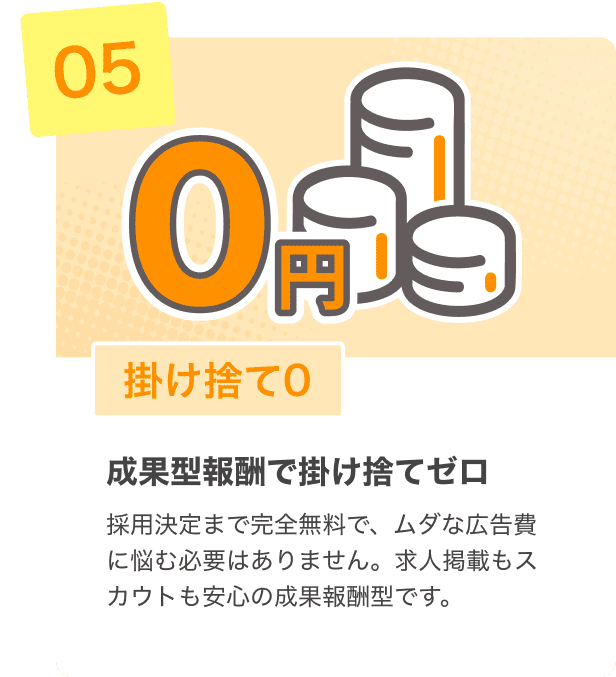 掛け捨て0 成果型報酬で掛け捨てゼロ