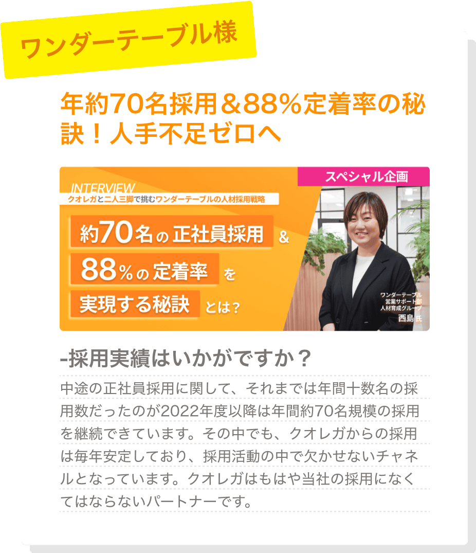 年約70名採用＆88％定着率の秘訣！人手不足ゼロへ