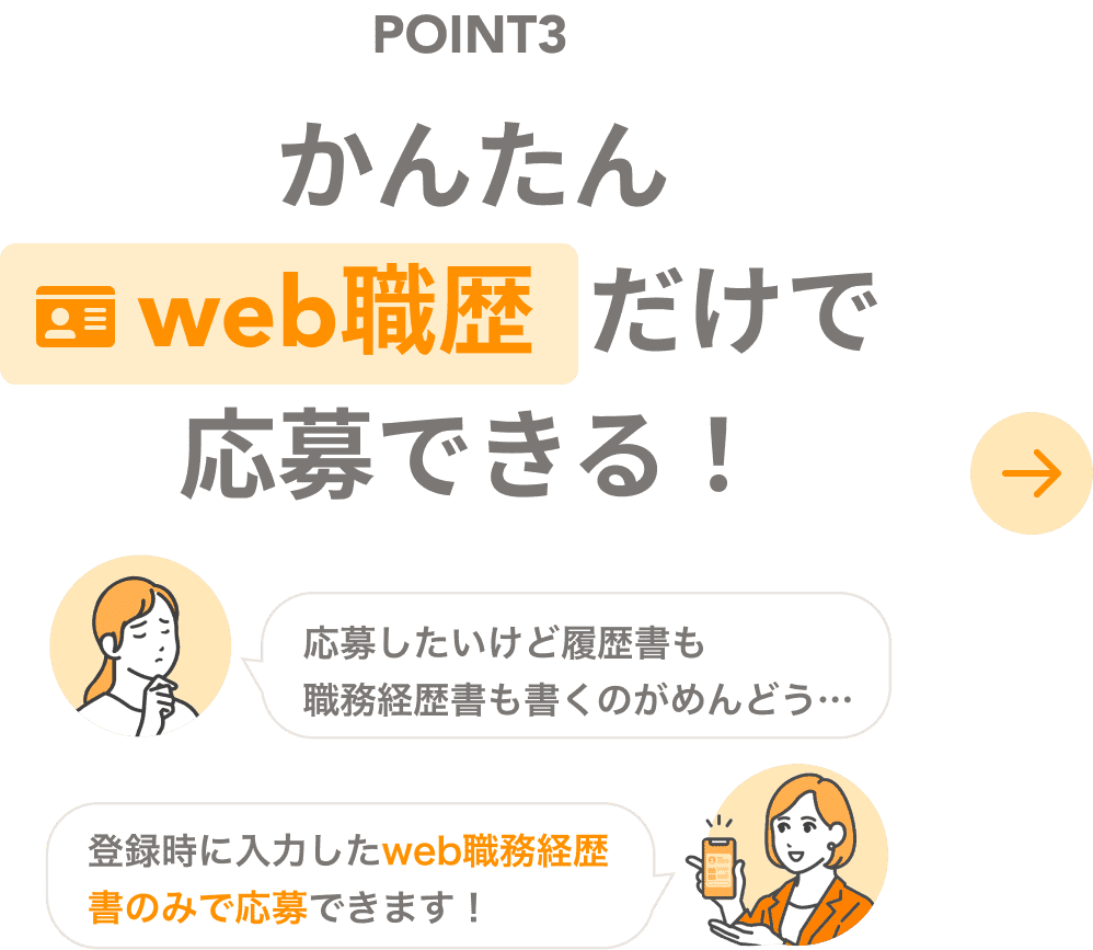 POINT3 かんたんweb職歴だけで応募できる！