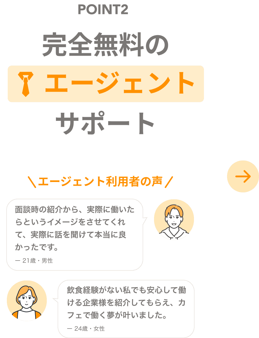 無料のエージェントサポート