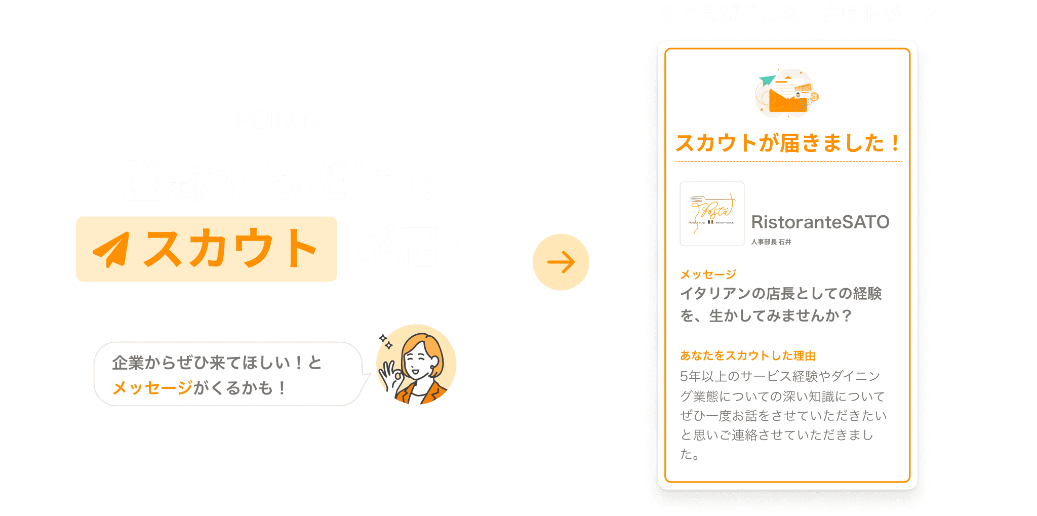登録するだけでスカウトが届く