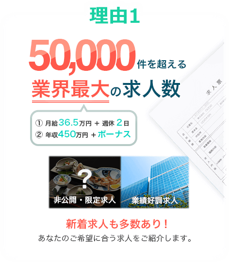 理由1