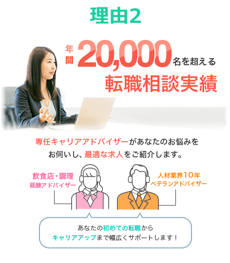 理由2