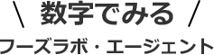 数字で見る　フーズラボ・エージェント